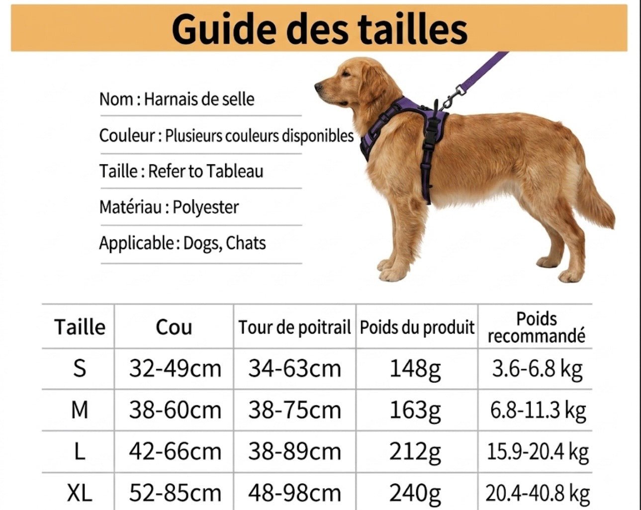 Harnais pour chien anti-traction avec clip frontal et bande réfléchissante, - TraKoo