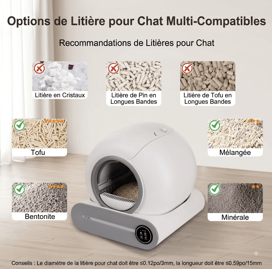 Litières automatiques pour chat - TraKoo