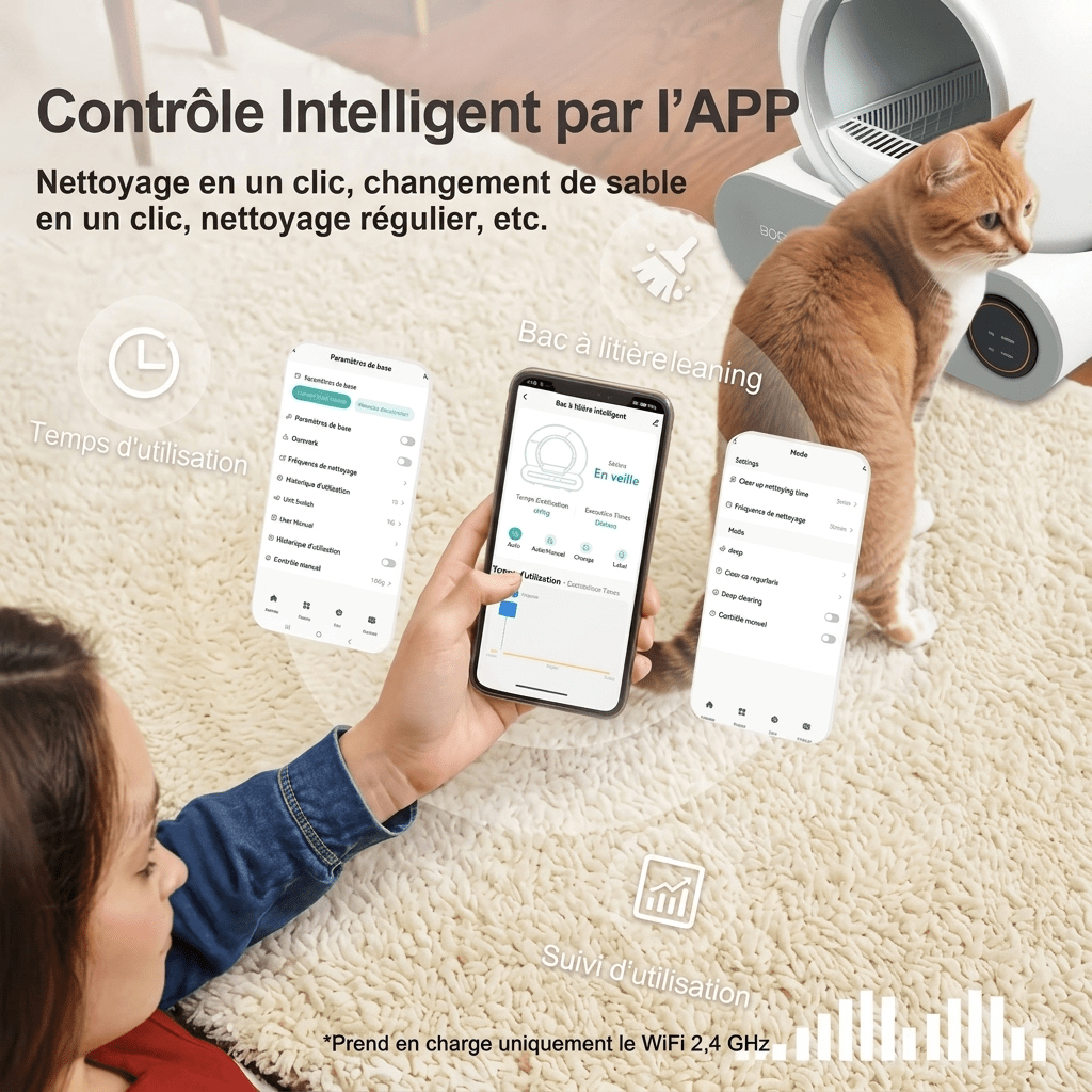 Litières automatiques pour chat - TraKoo